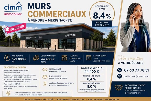 À VENDRE – MURS COMMERCIAUX – INVESTISSEMENT LOCATIF